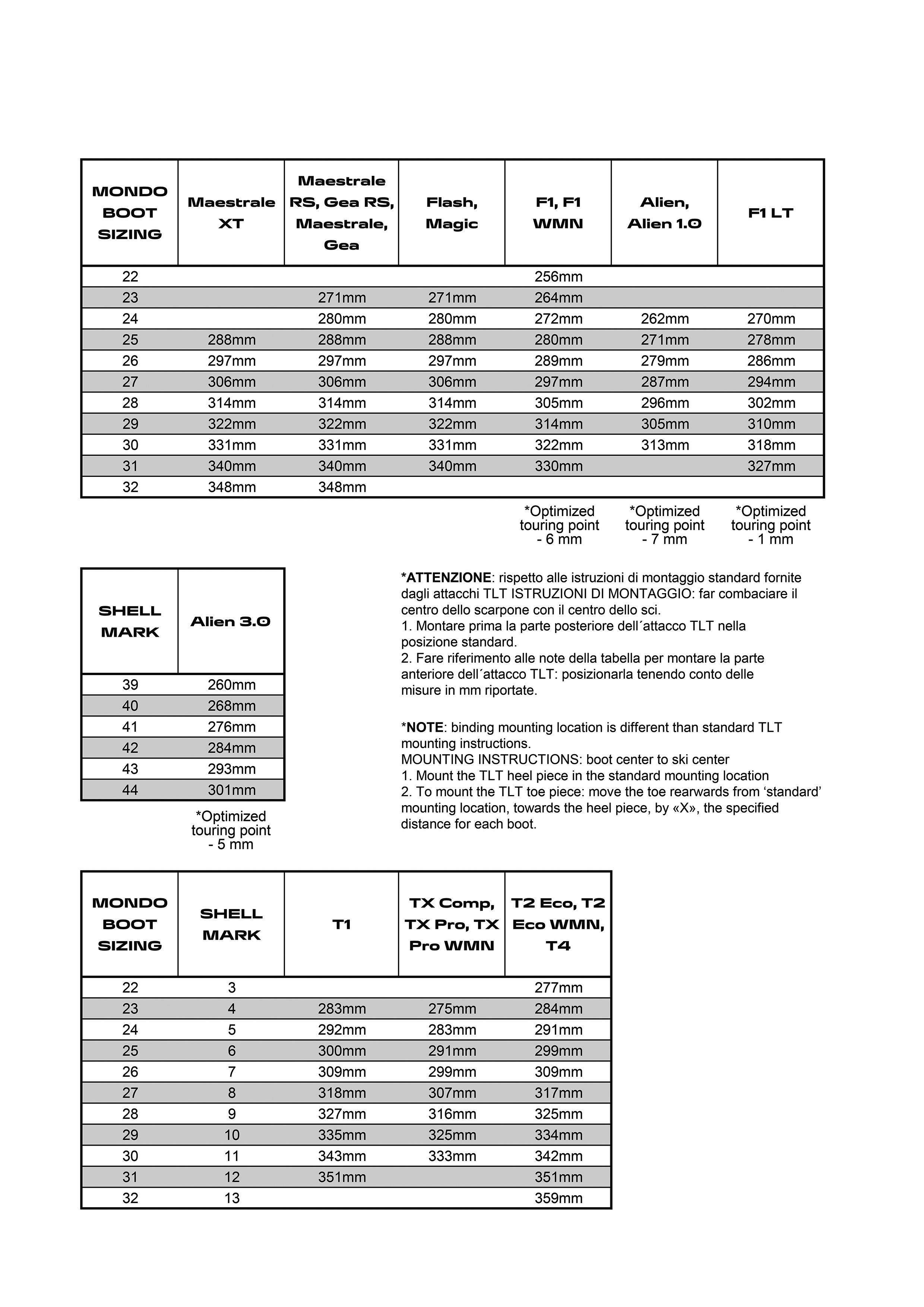 Sole Length Chart - Scarpa