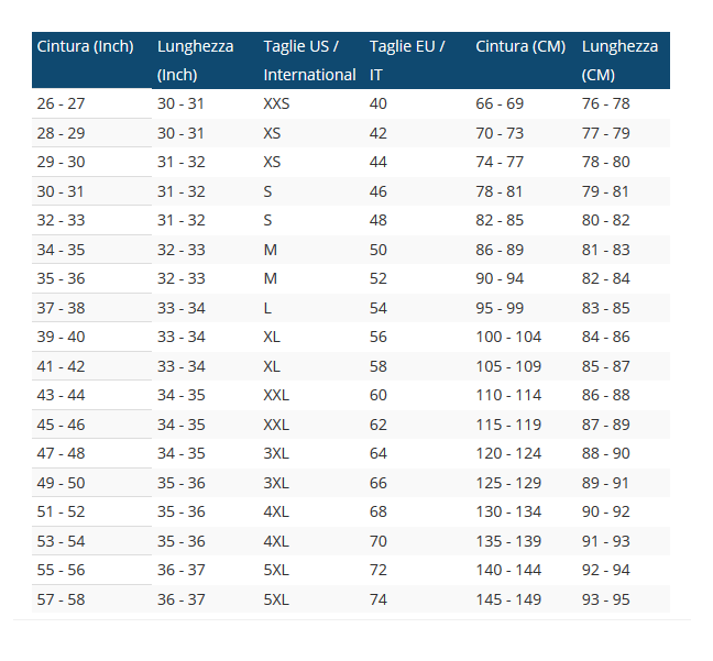 habe Spaß Trampling schreiten taglia jeans 27 a cosa corrisponde Flotte Perth Leninismus