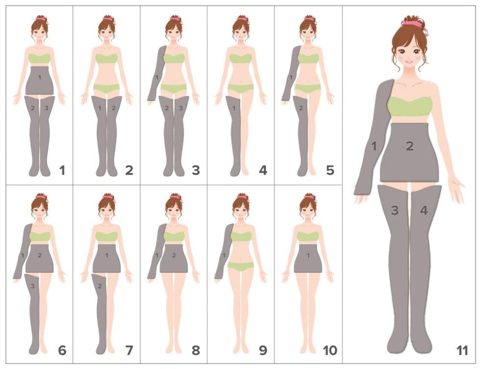 Perfect_Waves_Pressomassage_DOTAZIONE_PRO