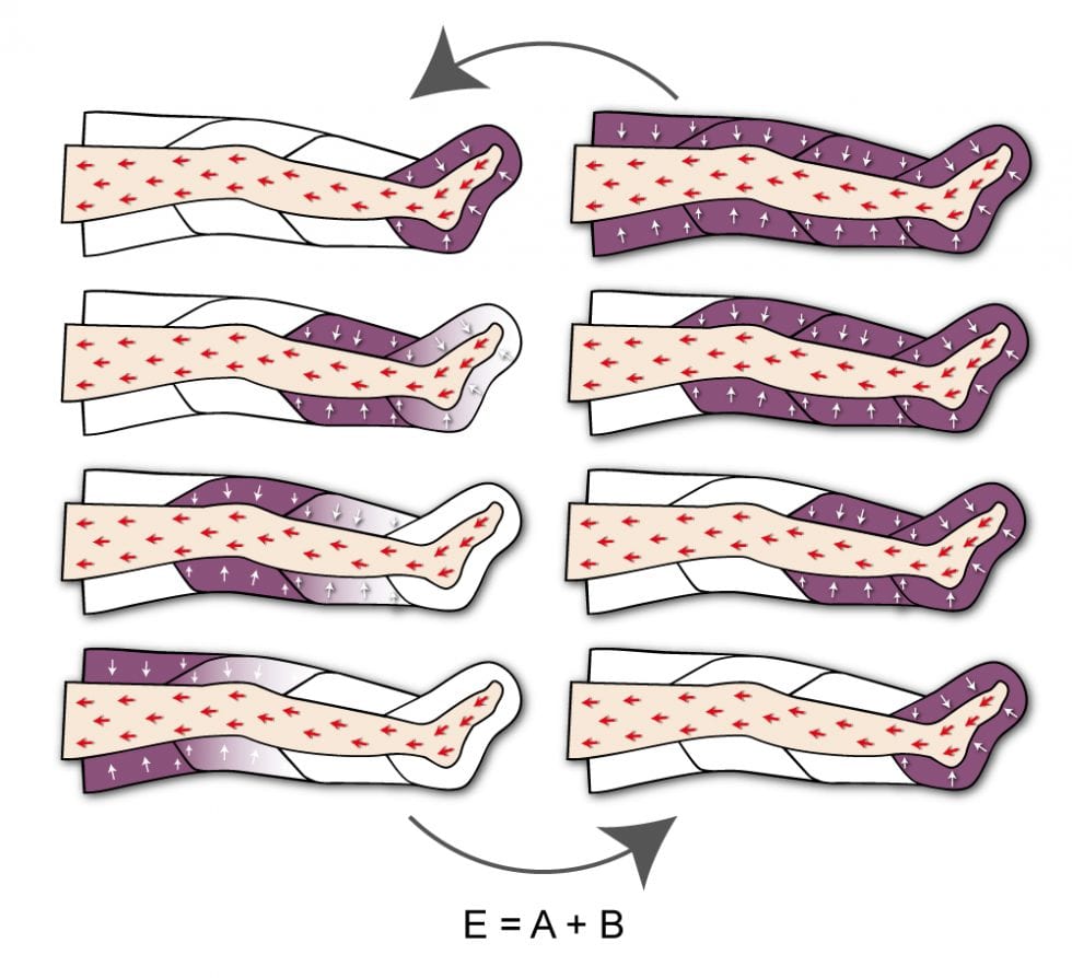 PERFECT_WAVE_PROGRAMMA_COMBINATO_E