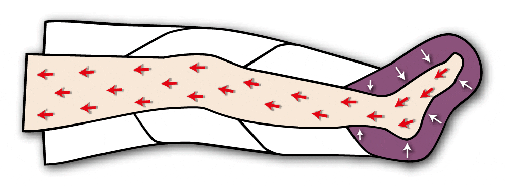 PERFECT_WAVES_ProgrammaB_Massaggio__Forte