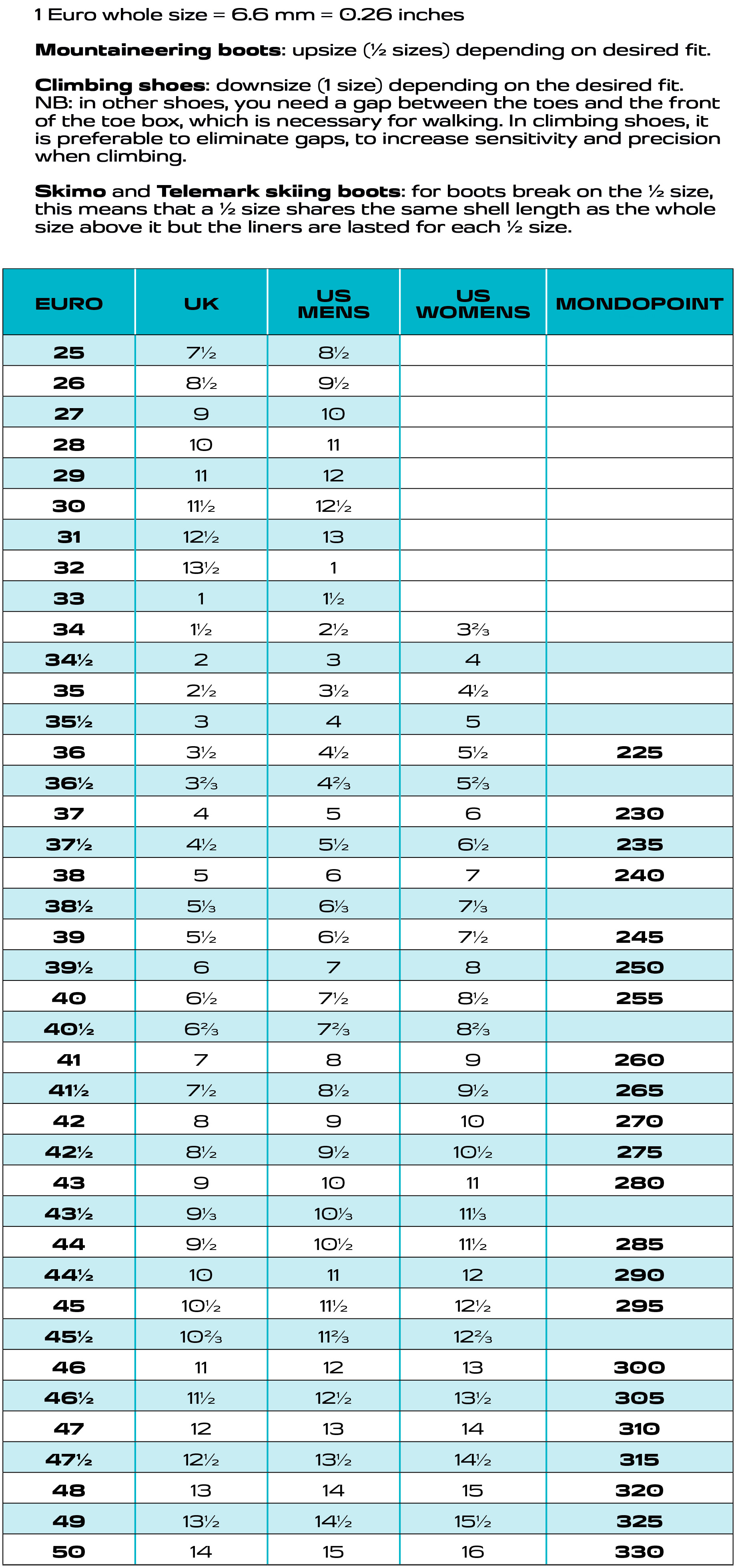 Size Chart - Scarpa