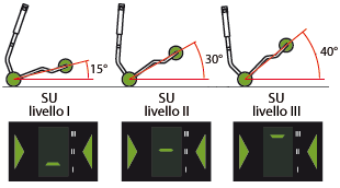 PROGRAMMI_MOVIMENTI_Tua_TRAINER