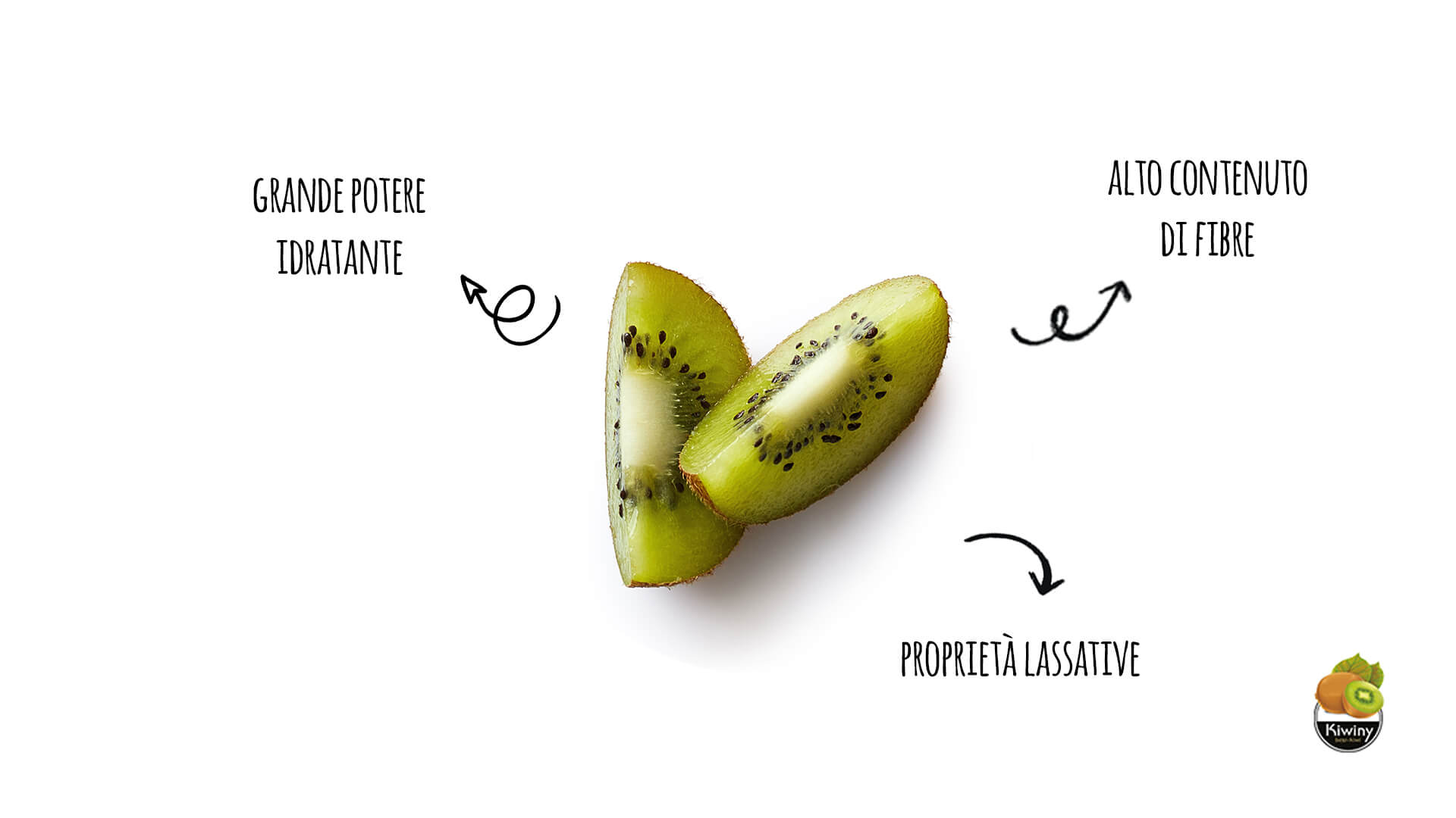 proprietà kiwi lassativo contro la stitichezza