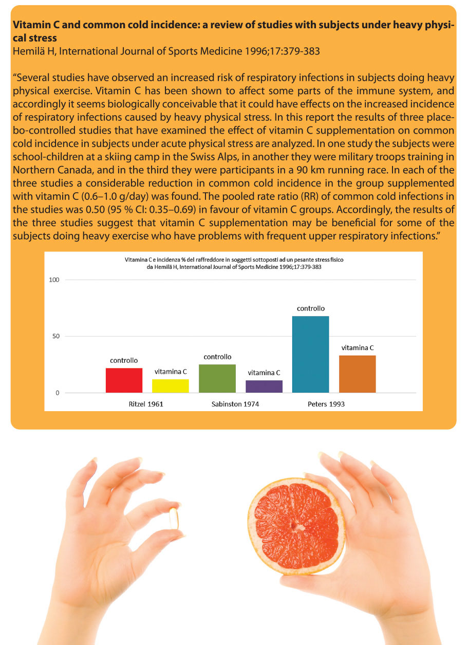 vitamin C