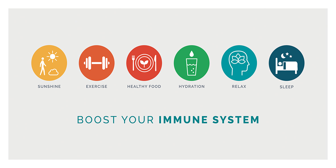 ​Macro e micronutrienti importanti per le difese immunitarie