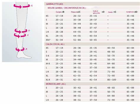 MEDI CALZA COSCIA ANTITROMBO BIANCA  