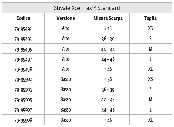 STIVALE BASSO SEMI RIGIDO XCEL TRAX STANDARD FISSO