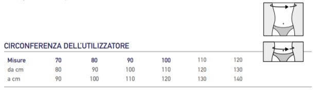 ALBERTA/18 FASCIA ERNIA OMBELICALE NUDO  