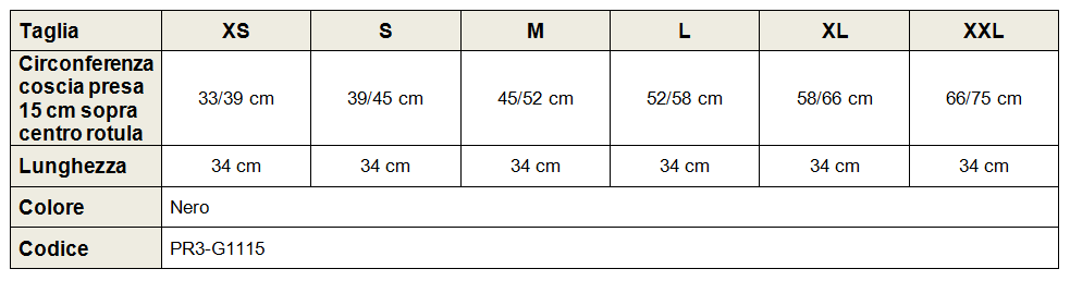 GENUFIT 15 GINOCCHIERA POLICENTRICA