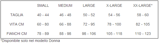 SICLA SLIP ASSORBENTE BIANCO