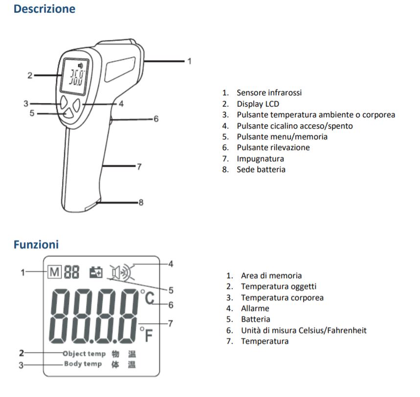 TERMOMETRO INFRAROSSI A DISTANZA YI-400