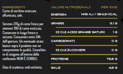 Pacchetti da 10 di Carne&Sale: la Carne secca con solo due