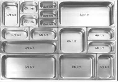 Bacinella Gastronorm GN 1/2 in Acciaio Inox Aisi 304 | Accessori