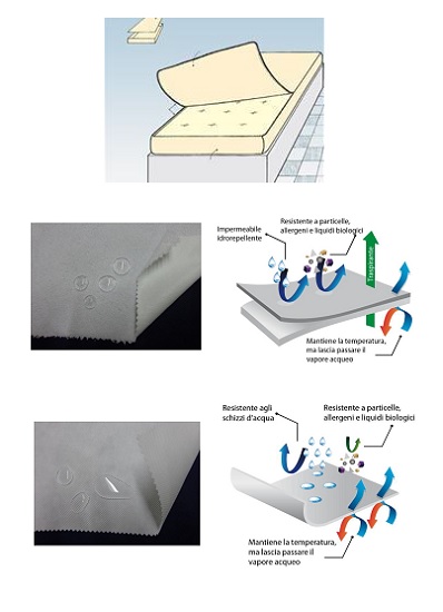 SALVAMATERASSO ANTIACARO    SINGOLO