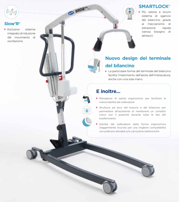 SOLLEVATORE ELETTRICO A PAVIMENTO BIRDIE EVO