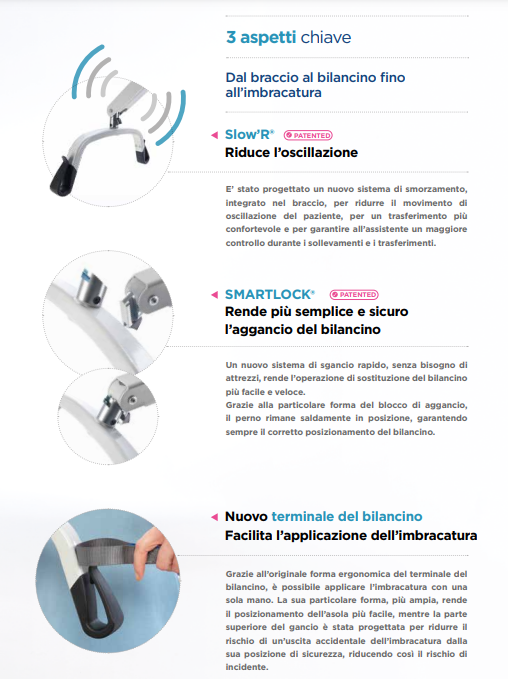 SOLLEVATORE ELETTRICO A PAVIMENTO BIRDIE EVO