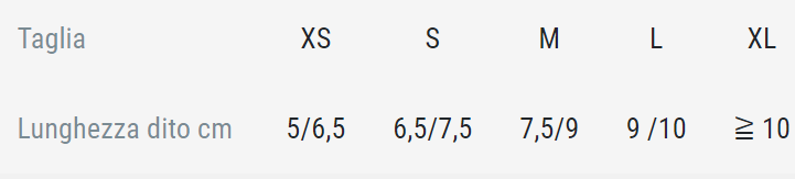 FERULA DI BUNNEL PER L'ESTENSIONE DEL DITO 