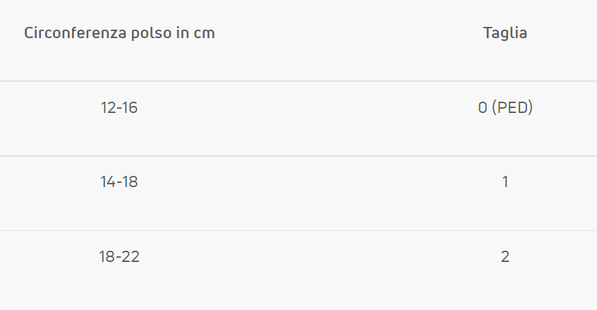 TUTORE PER POLLICE ERGOFORM