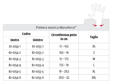 POLSIERA ELASTICA MANUFORCE GRIGIO