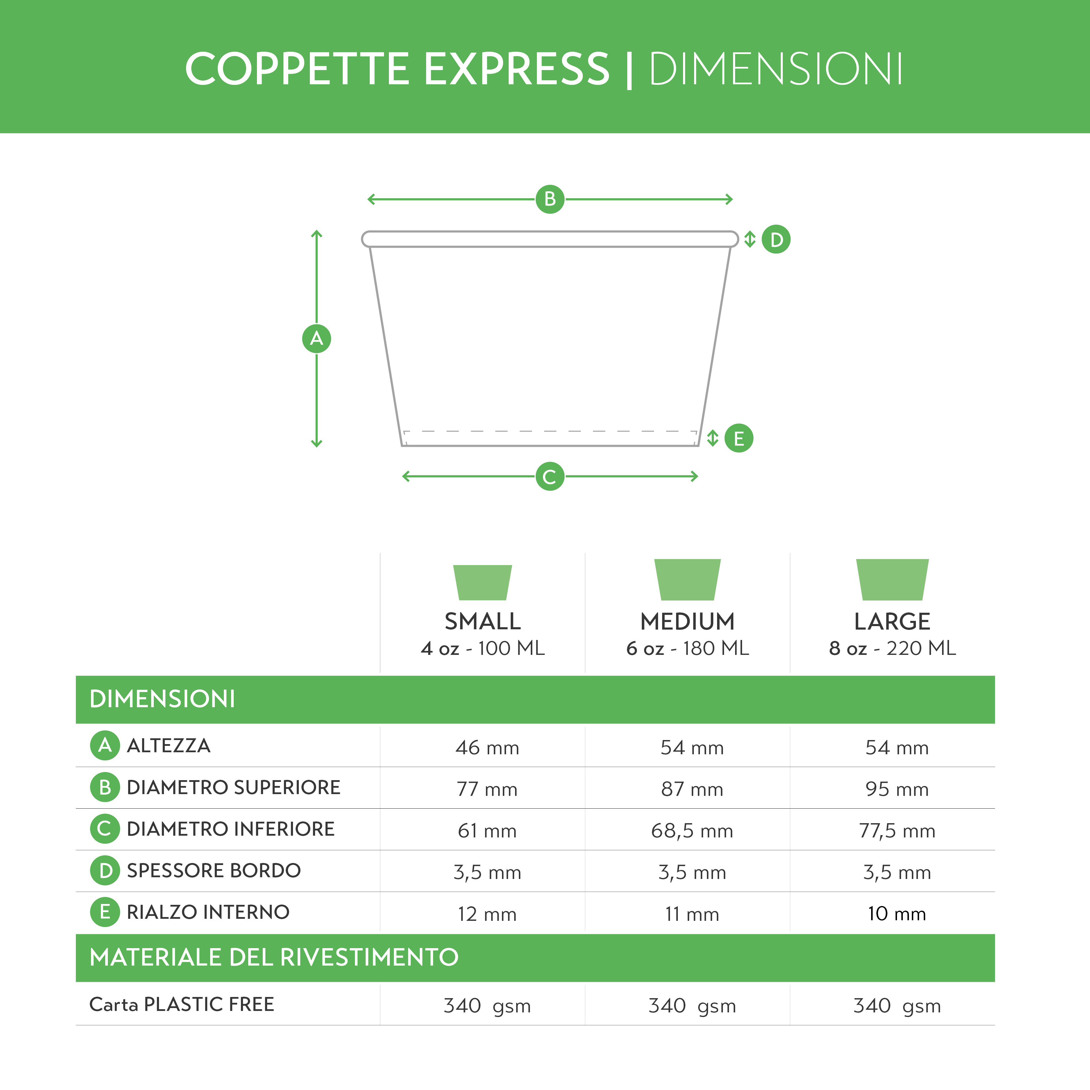 Coppette gelato personalizzate SMALL (4oz-100ml)