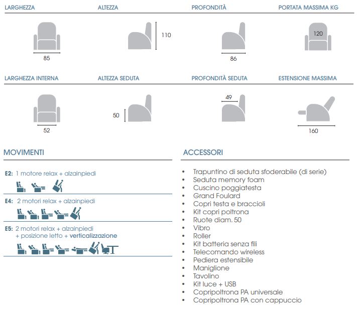BEATRICE 2 MOTORI ( made in Italy )