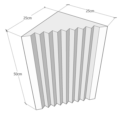 schema-bt-scanalato-50