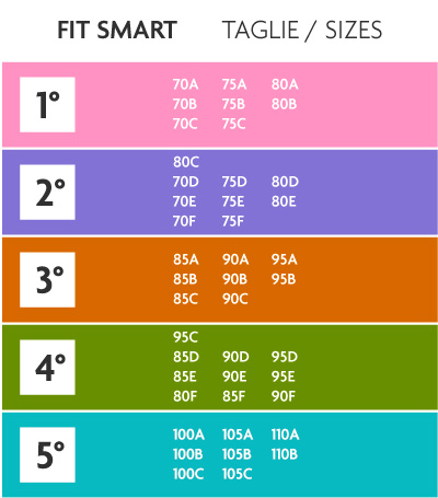 Reggiseno Triumph Lace Spotlight W Con Ferretto 0004/04 Nero - Foto 8