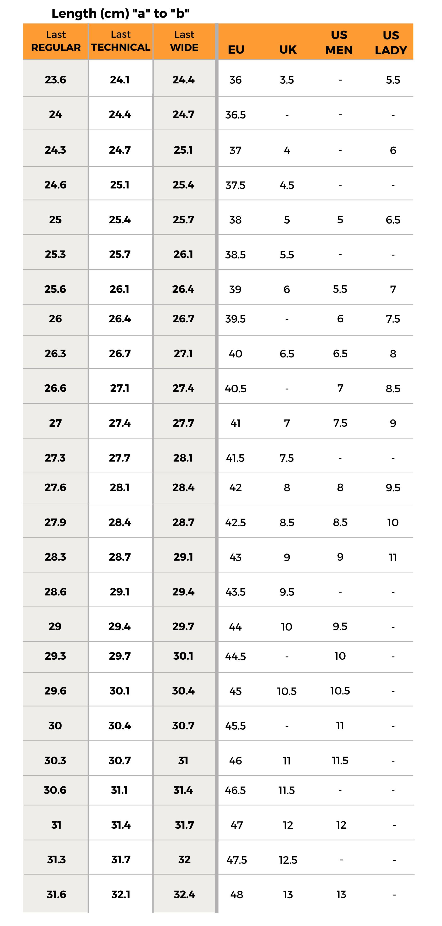 Size Guide, Size Chart