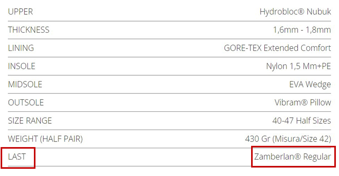 Size Charts for Guide