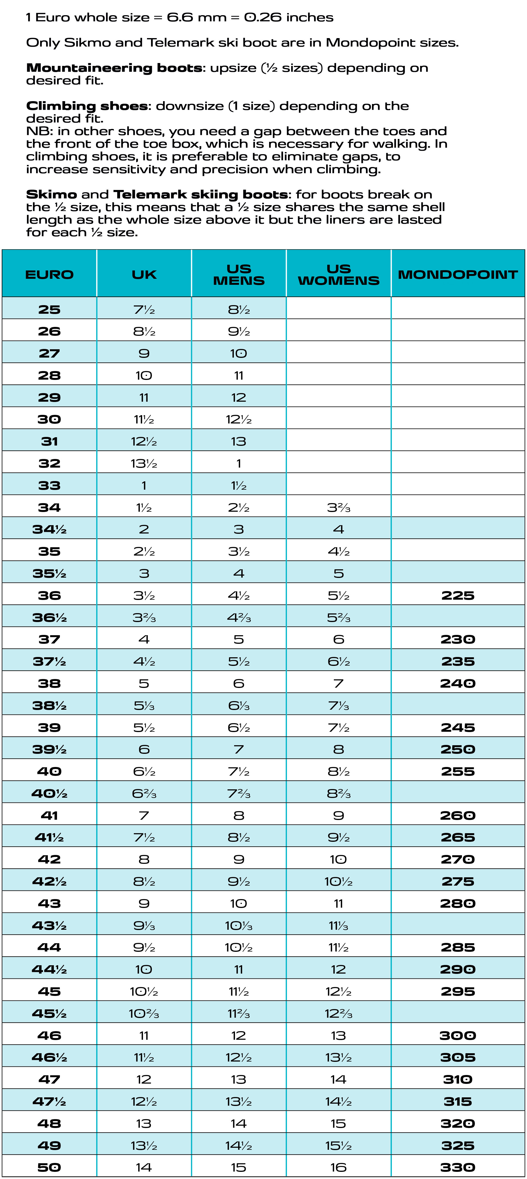 Size Chart - Scarpa