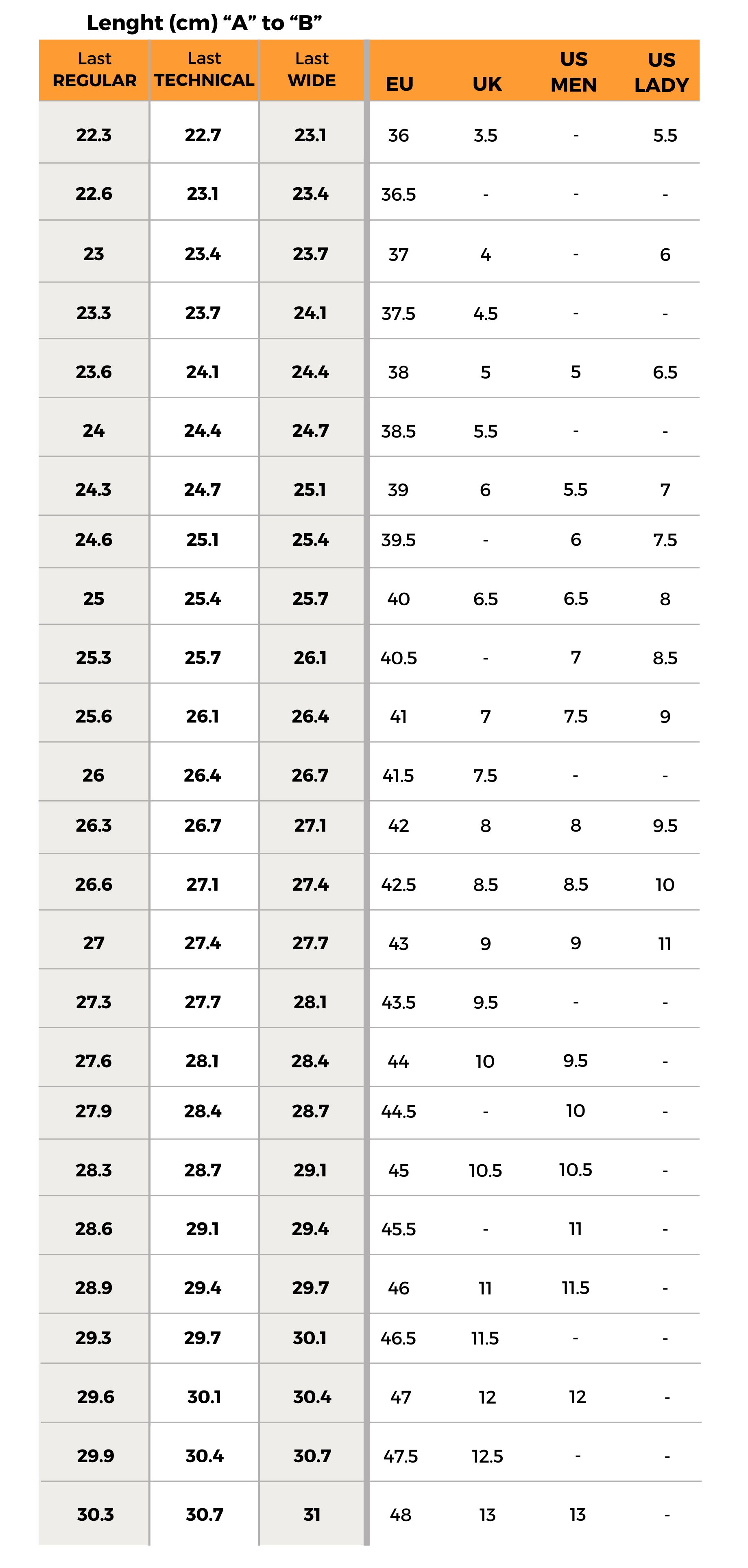 Size Charts Guide | Zamberlan®