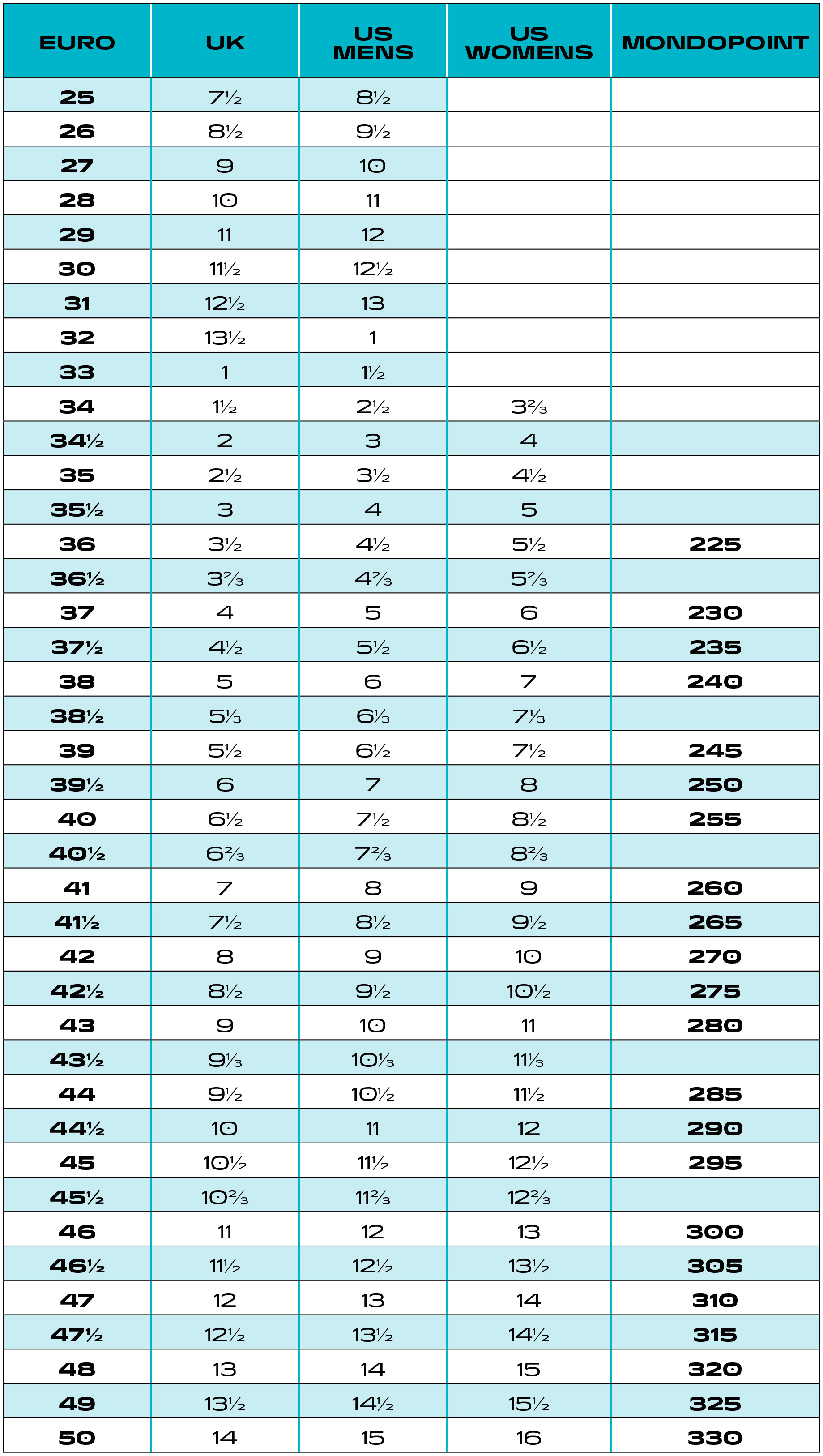 Size Chart - Scarpa