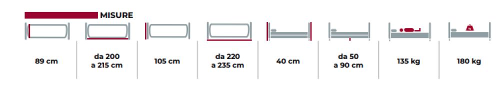 LETTO Elettrico TWIST