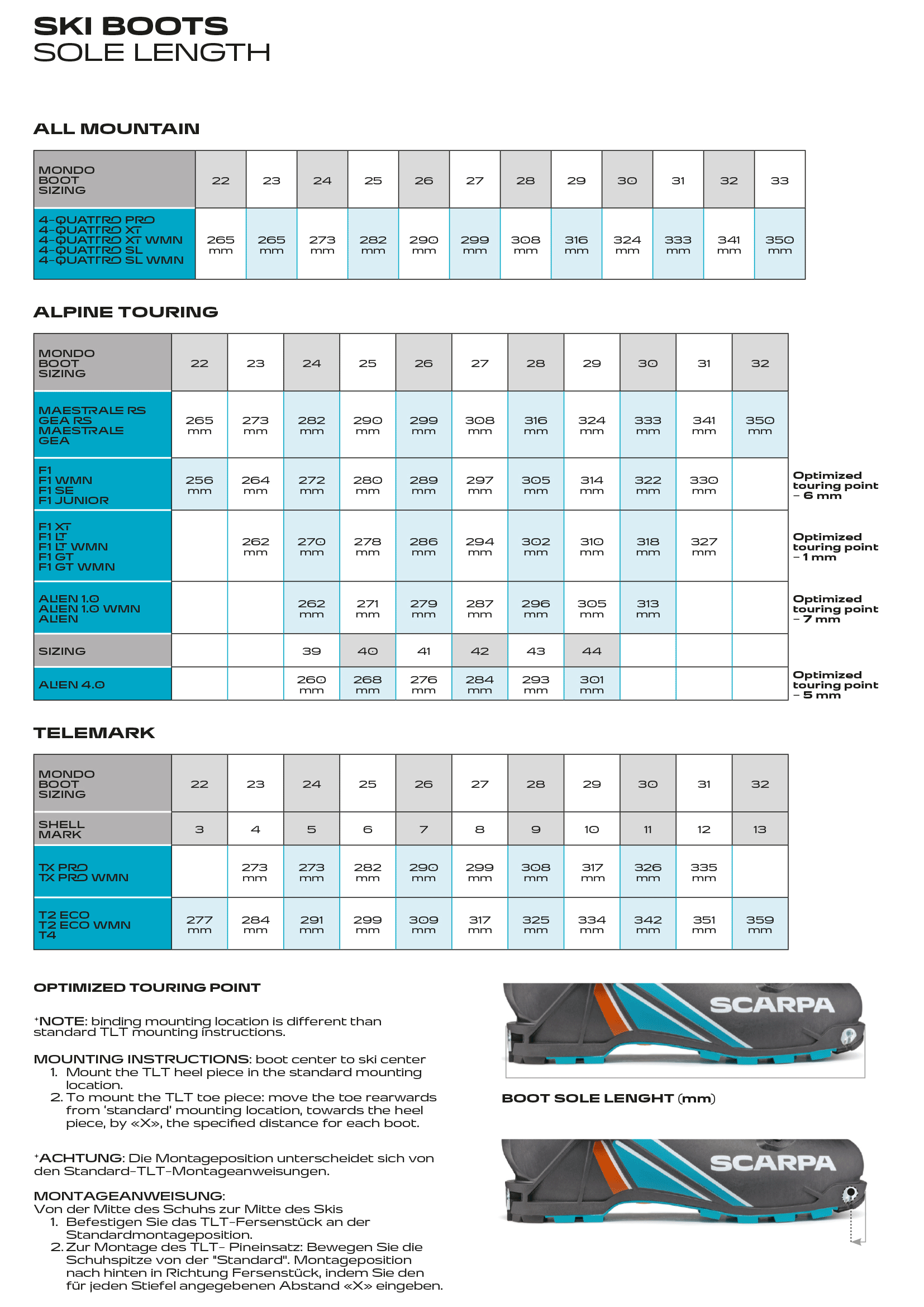 Sole Lenght Chart - SCARPA