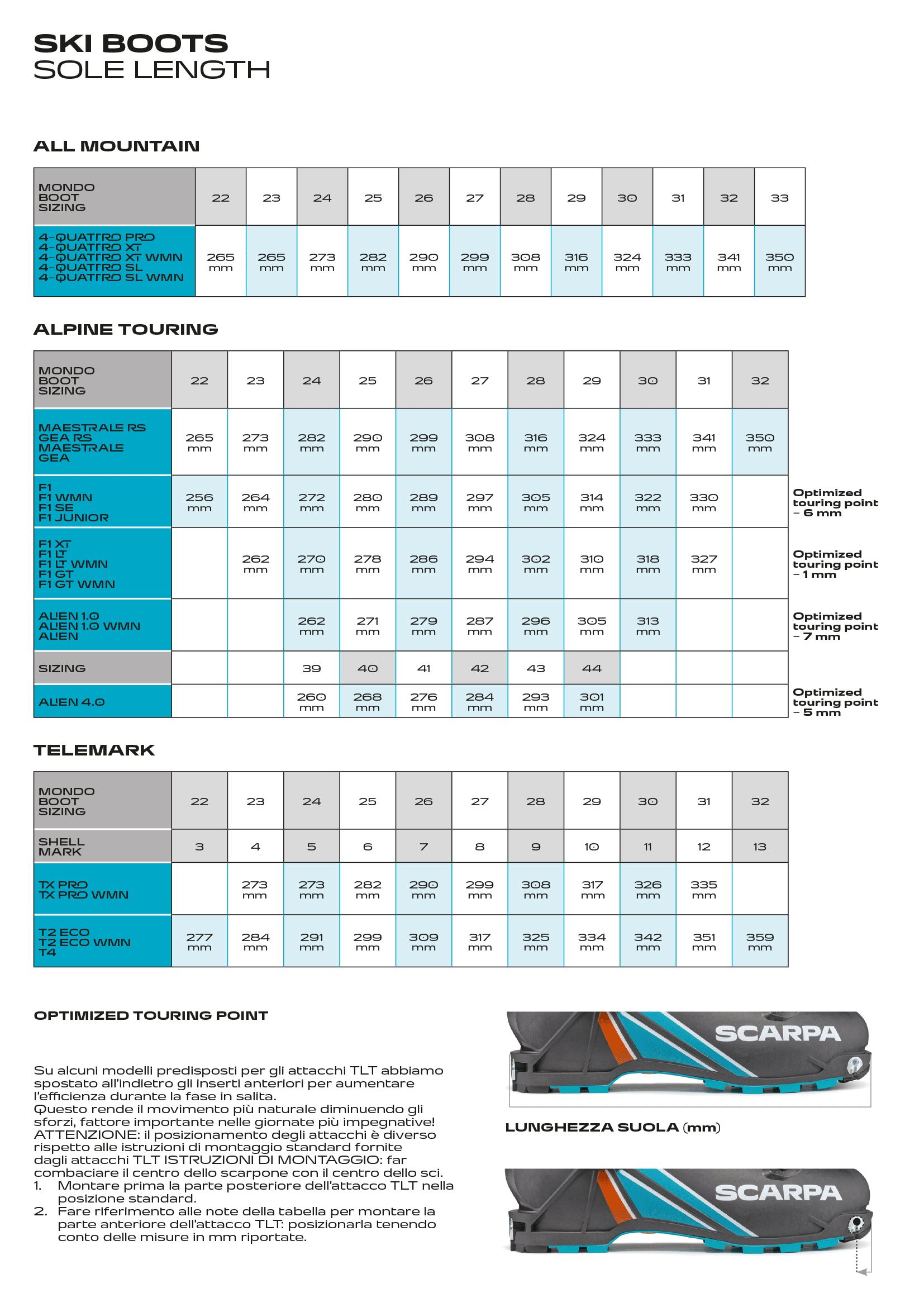 Sole Length Chart - Scarpa