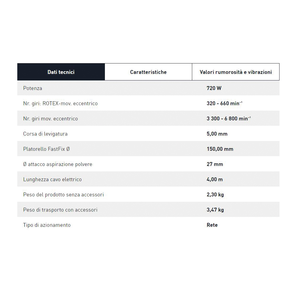 Levigatrice orbitale rotativa ROTEX RO 150 FEQ in cartone