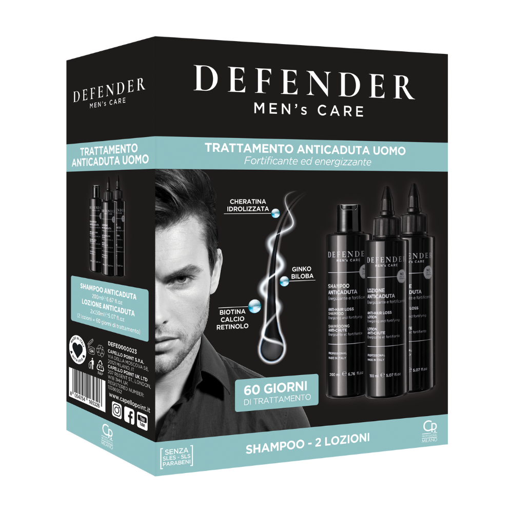 Trattamento Anticaduta Uomo