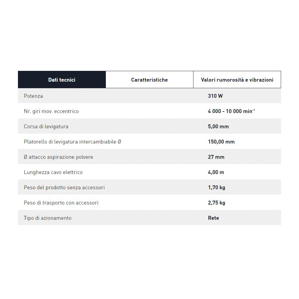 Levigatrice orbitale ETS 150 EQ orbita 5 in cartone
