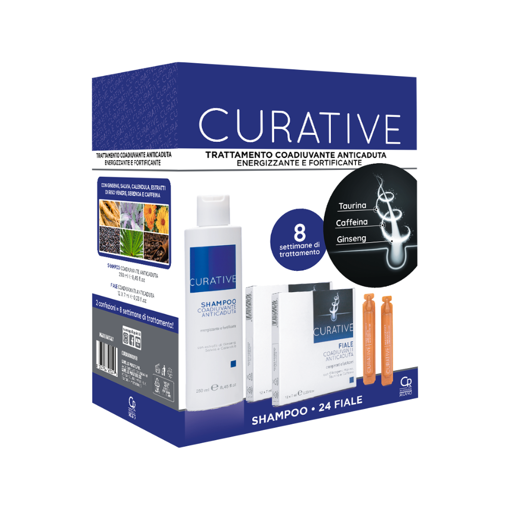 Trattamento Coadiuvante Anticaduta