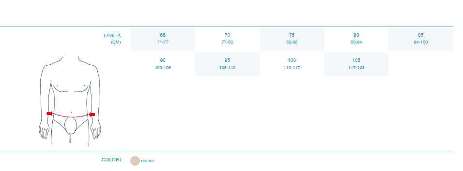 CINTO ERNIARIO Basso
