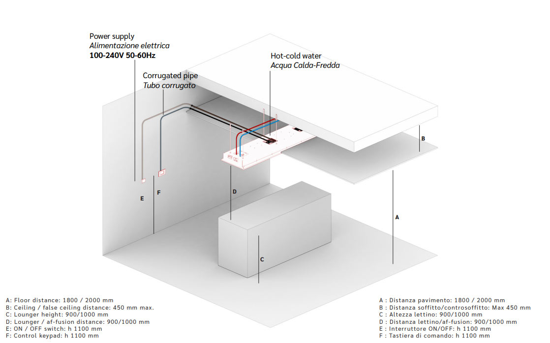 Horizontal shower system AF Fusion Aquaform | Gaia Interni