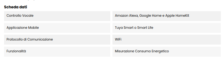 4 Prese Smart WiFi 16A 3680W - Controllo Da App E Vocale Con Alexa/Google Home - Monitoraggio Consumi - Foto 5