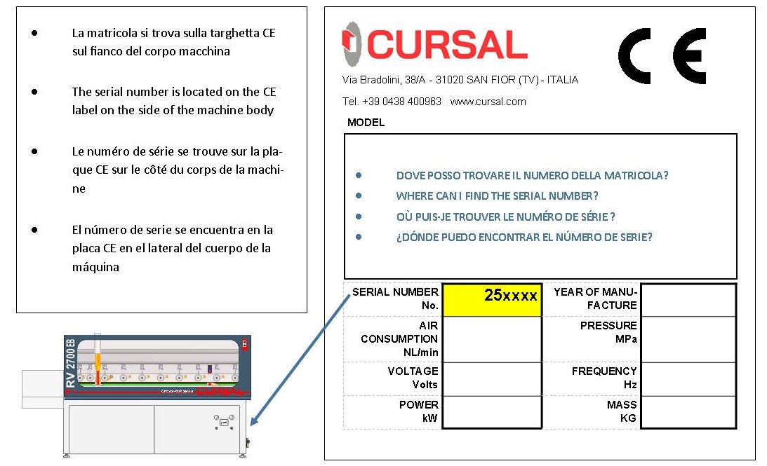 Dove trovo la matricola?