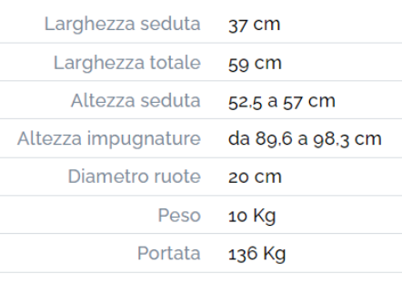 ROLLATOR MONTREAL TOP ORANGE