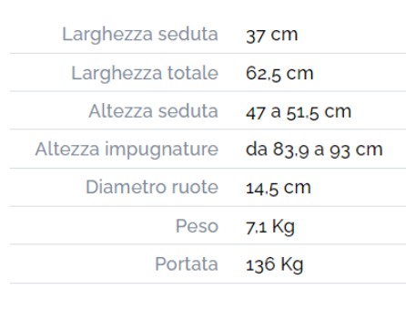 ROLLATOR PARIGI TOP ORANGE