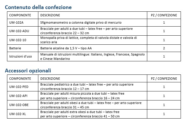 SFIGMO A COLONNA SENZA MERCURIO UM-102A