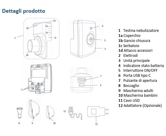 AEROSOL MINI PORTATILE 