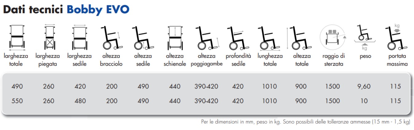 CARROZZINA DA TRASPORTO BOBBY EVO