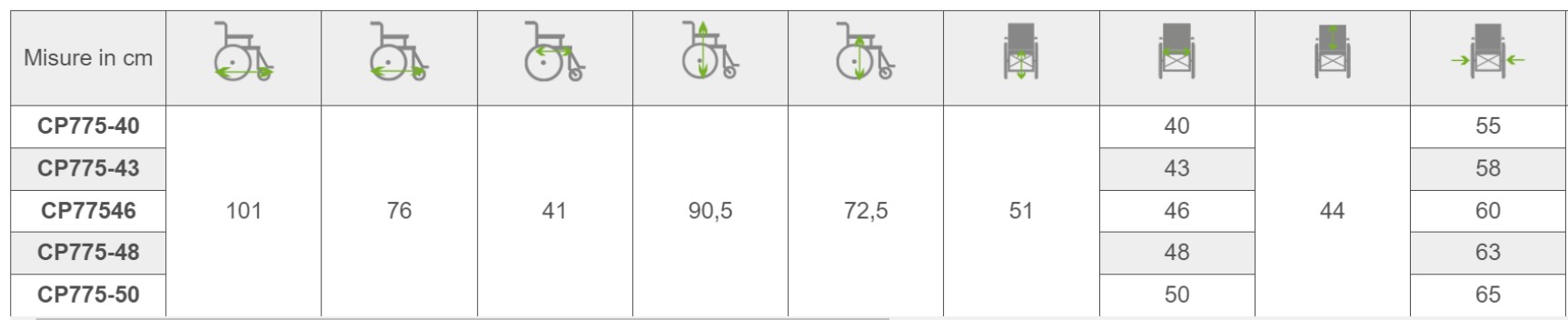 Carrozzina leggera pieghevole da transito Helios Smart Go!